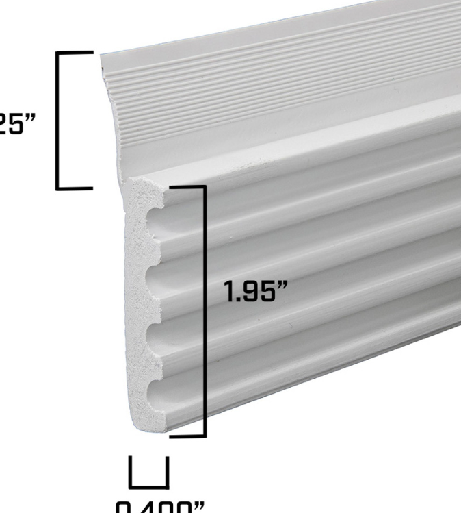 Perimeter Seal